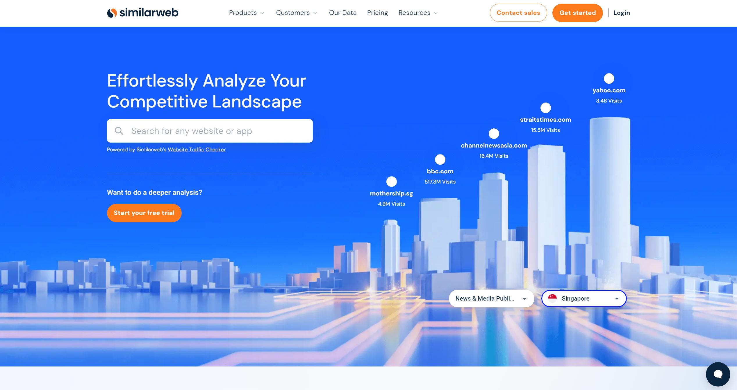 similarweb
